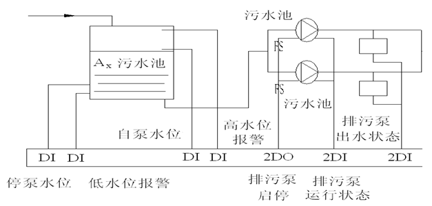这23个经典电气工程CAD图纸,让你新手变高手!的图18